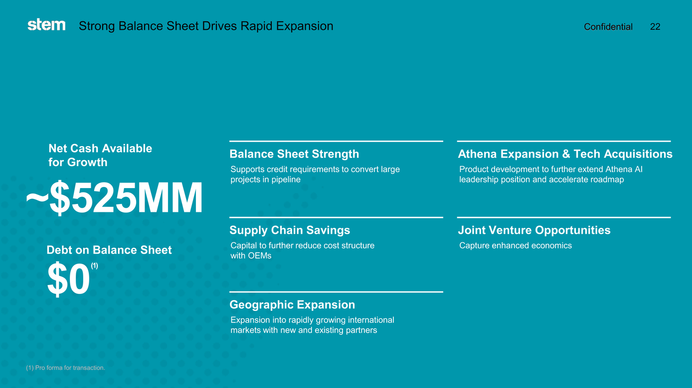 37633-1_stem investor presentation_page022.jpg