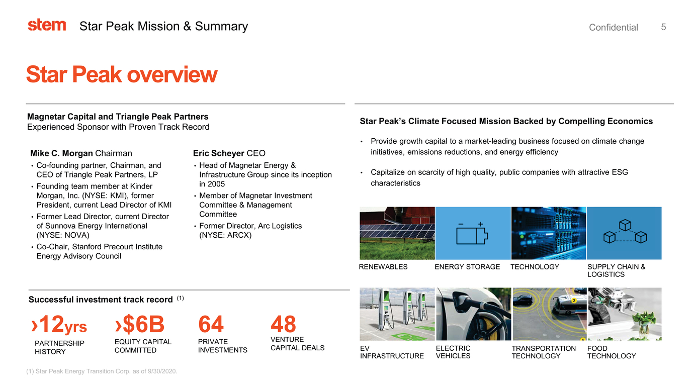 37633-1_stem investor presentation_page005.jpg