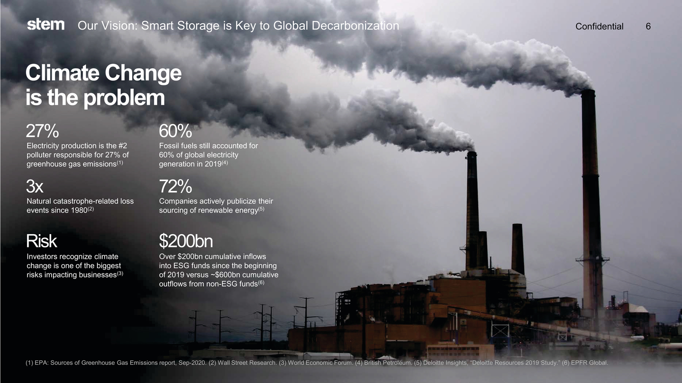 37633-1_stem investor presentation_page006.jpg