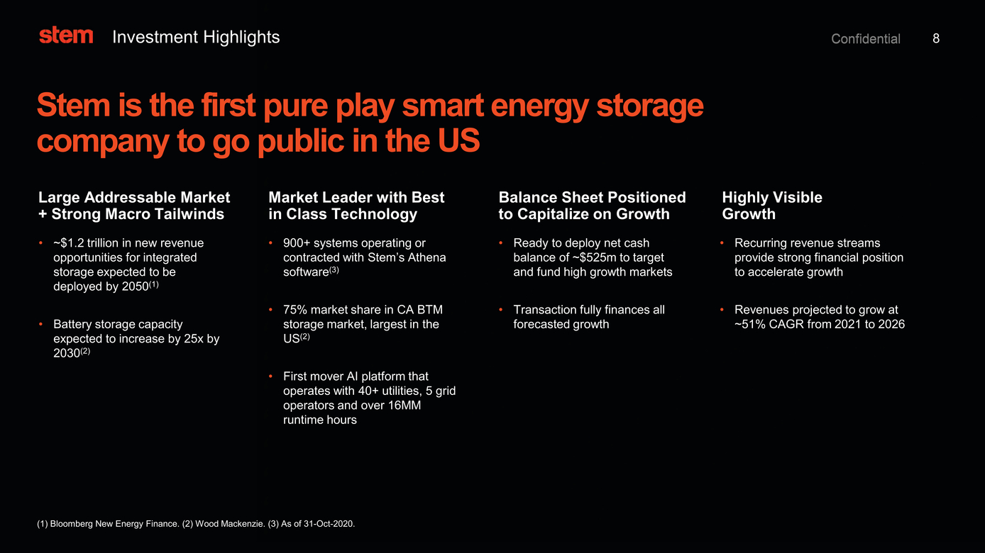 37633-1_stem investor presentation_page008.jpg
