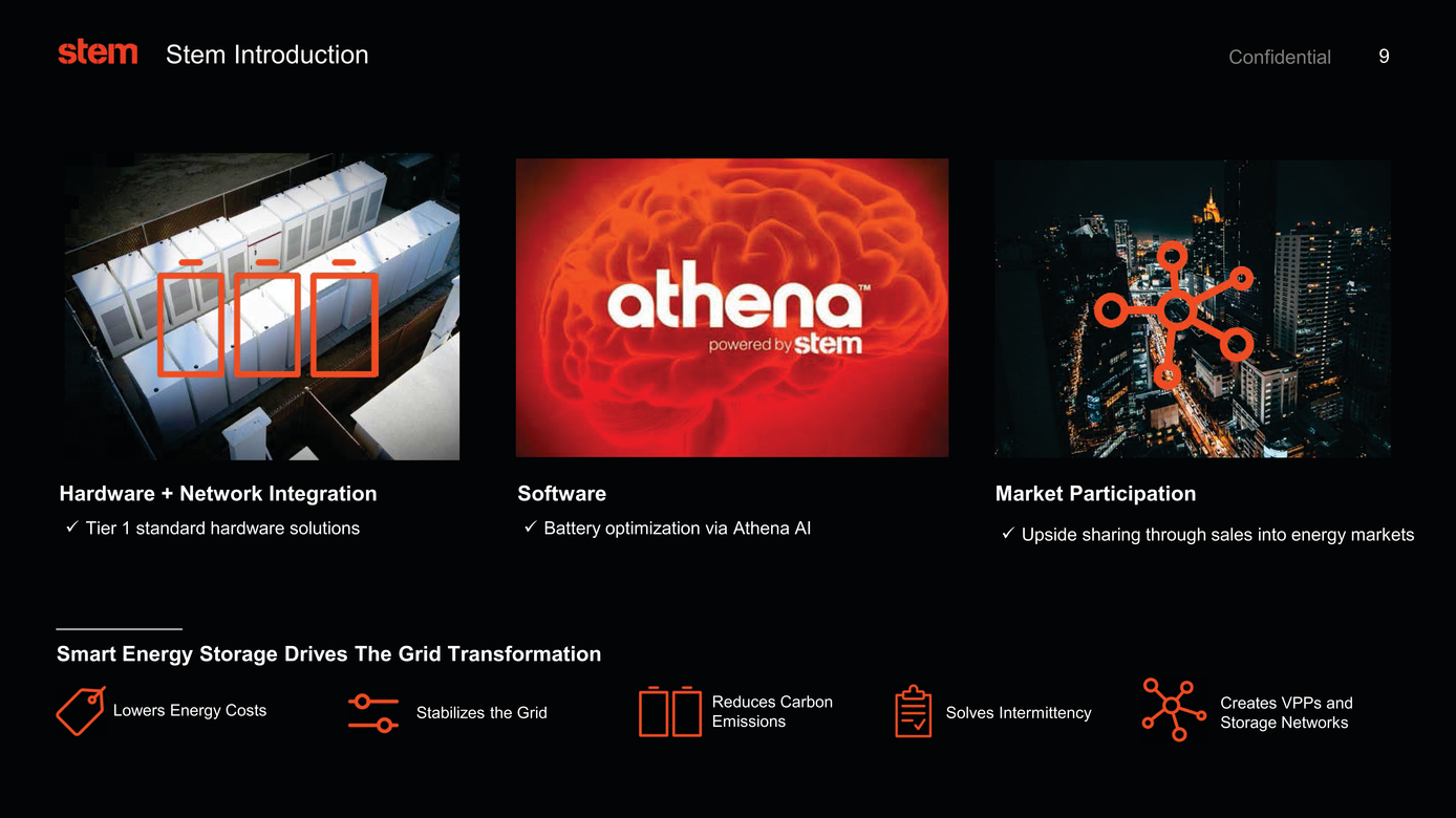 37633-1_stem investor presentation_page009.jpg