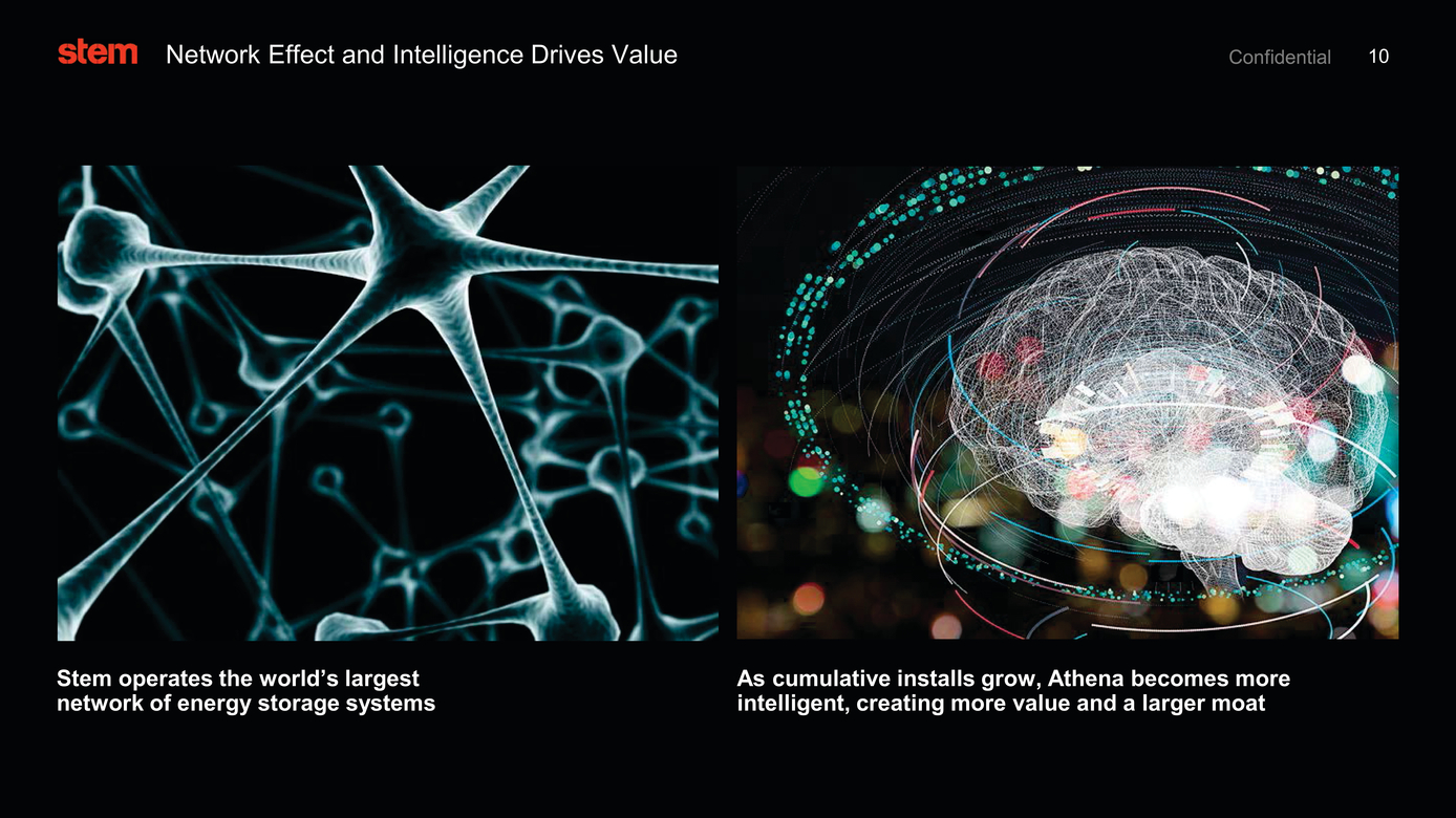 37633-1_stem investor presentation_page010.jpg