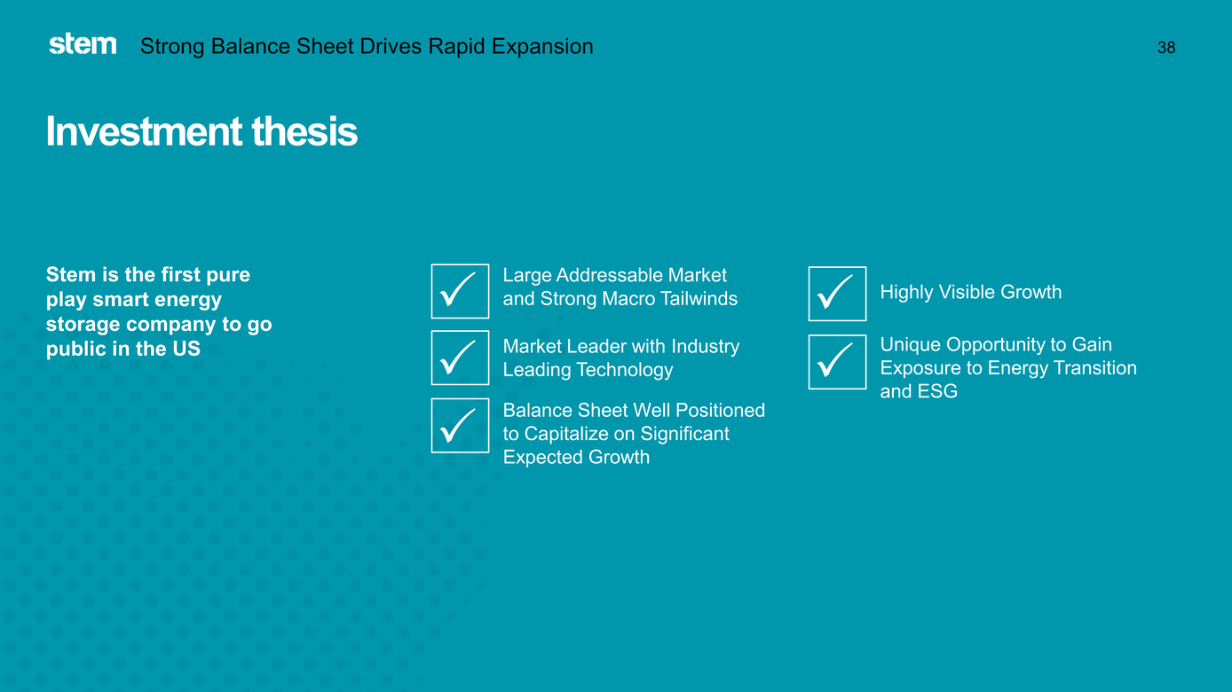 37633-1_stem investor presentation_page038.jpg