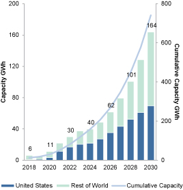 [MISSING IMAGE: tm2037914d1-bc_united4c.jpg]