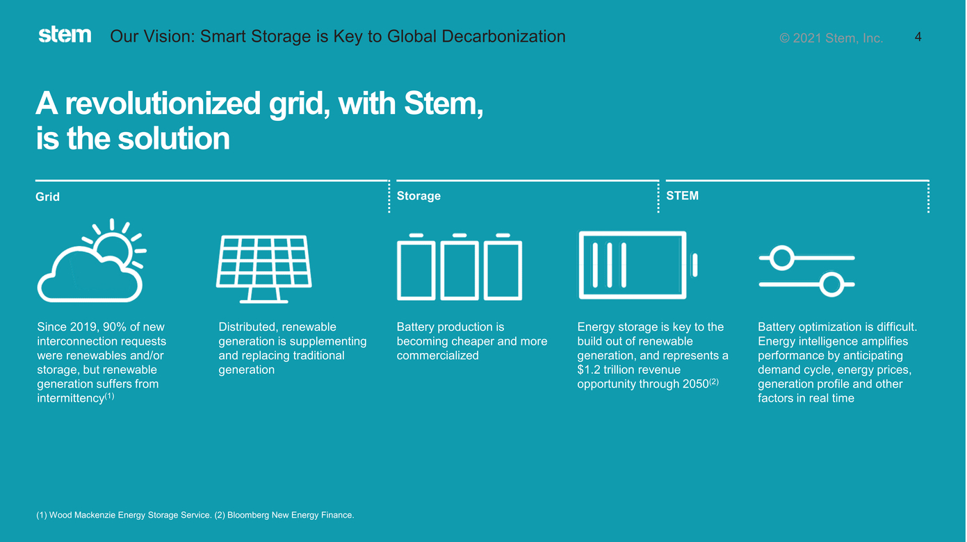 chat 11pgs_chat presentation_vf_page004.jpg