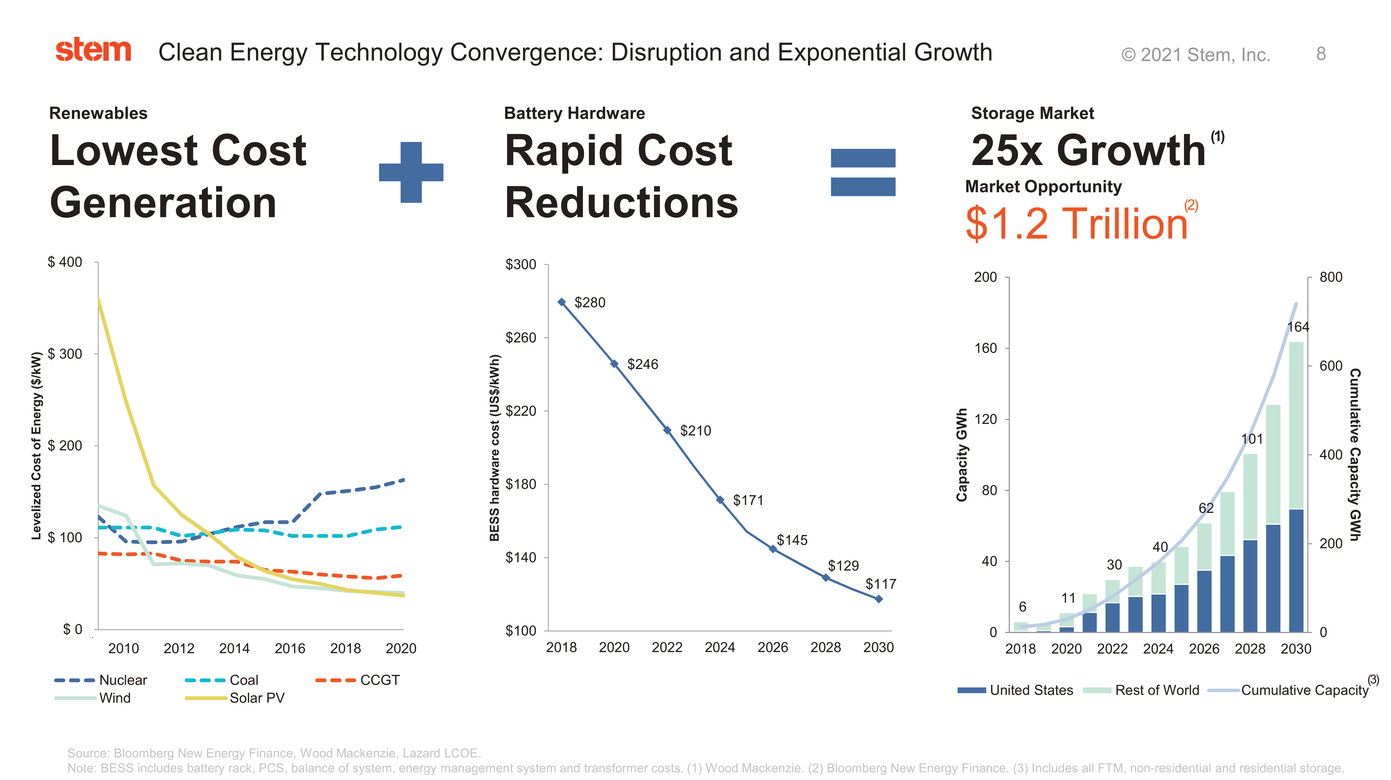 chat 11pgs_chat presentation_vf_page008.jpg