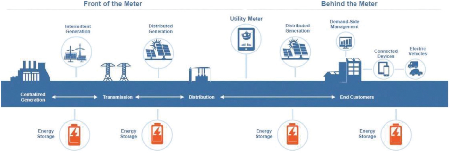 [MISSING IMAGE: tm2122167d2-org_front4clr.jpg]